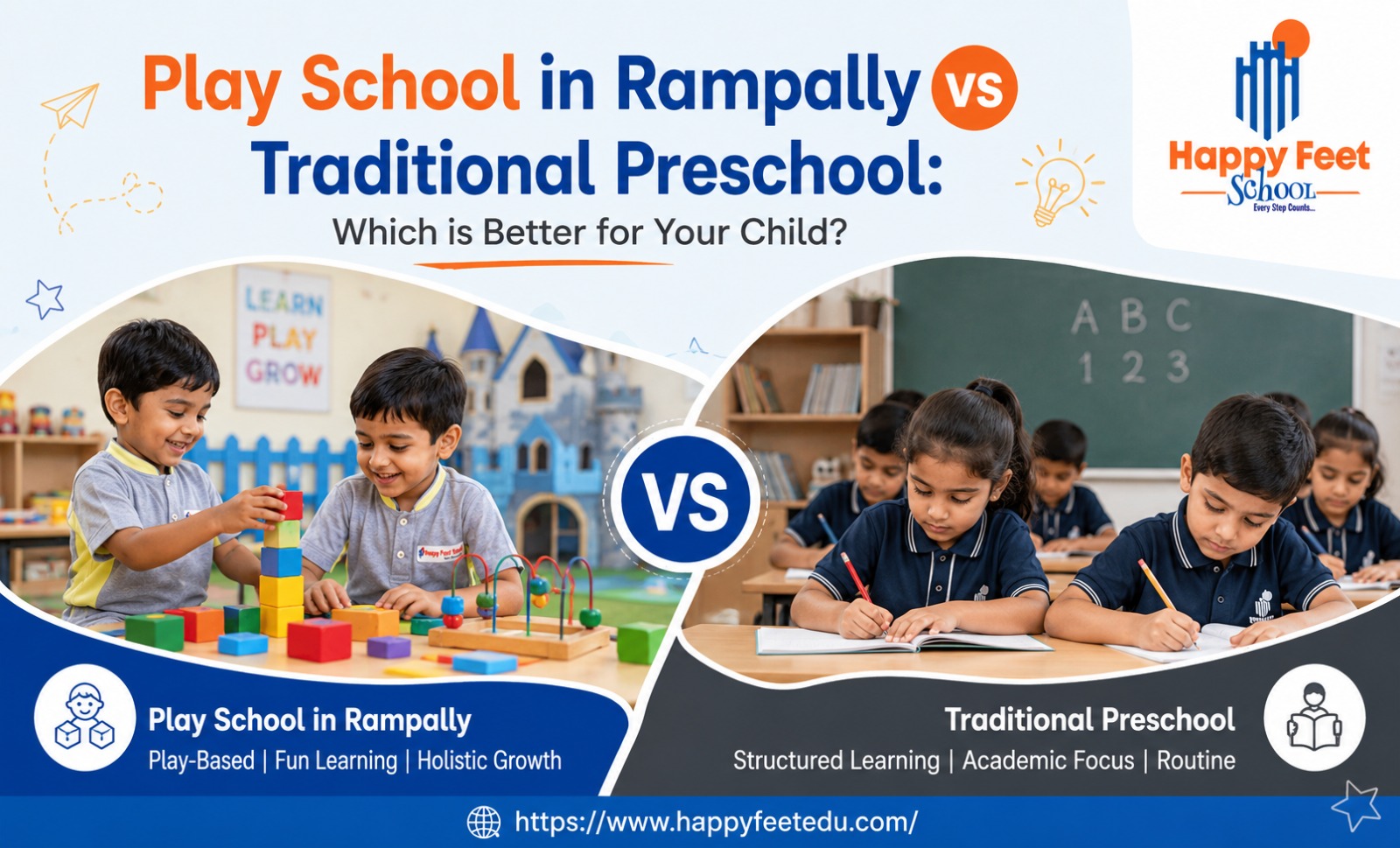 PlaySchool in Rampally vs Traditional Preschool: Which Is Better for Your Child?