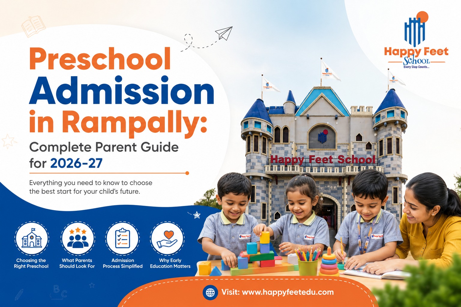 Preschool Admission in Rampally: Complete Parent Guide for 2026-27