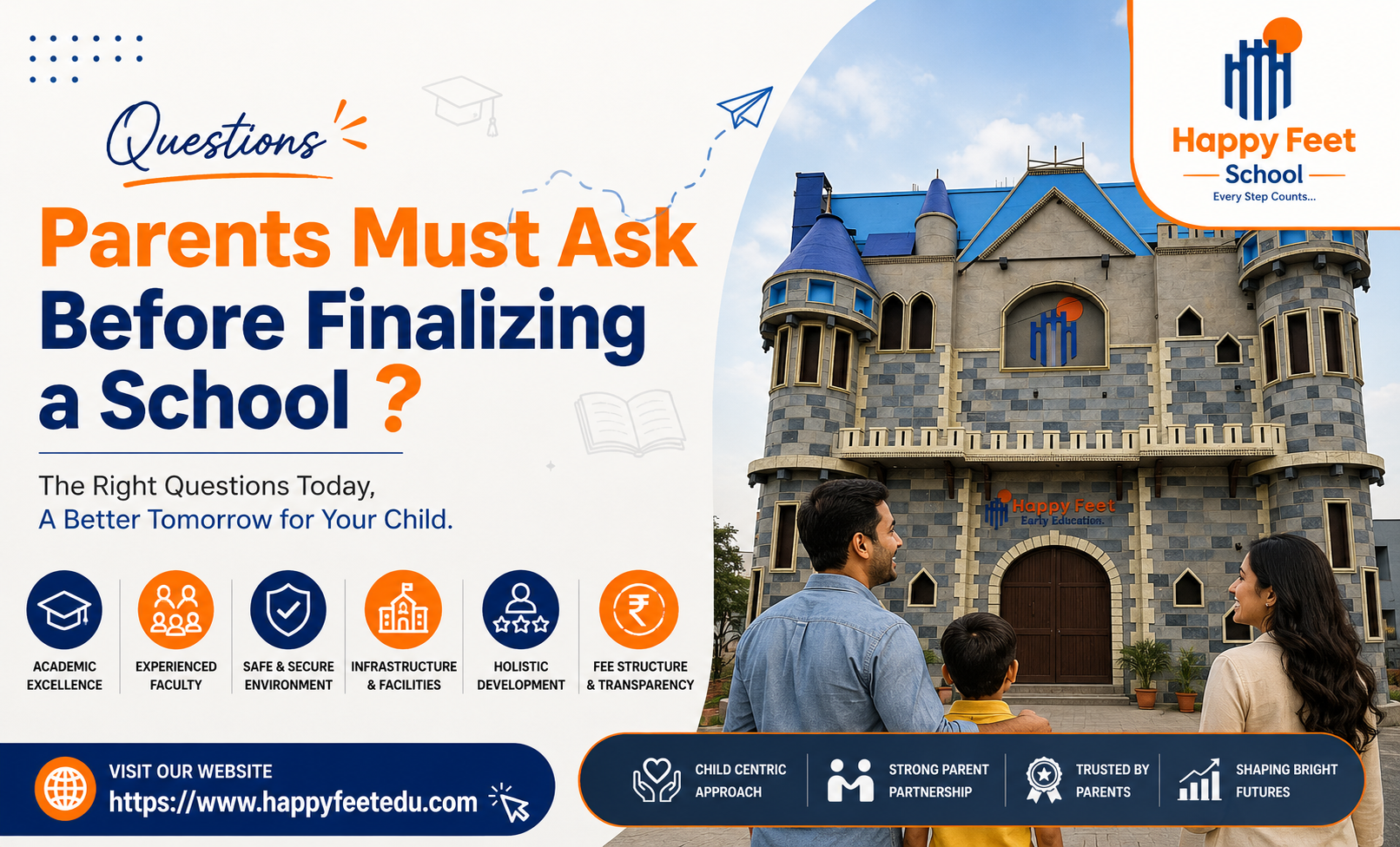 Questions Parents Must Ask Before Finalizing a School